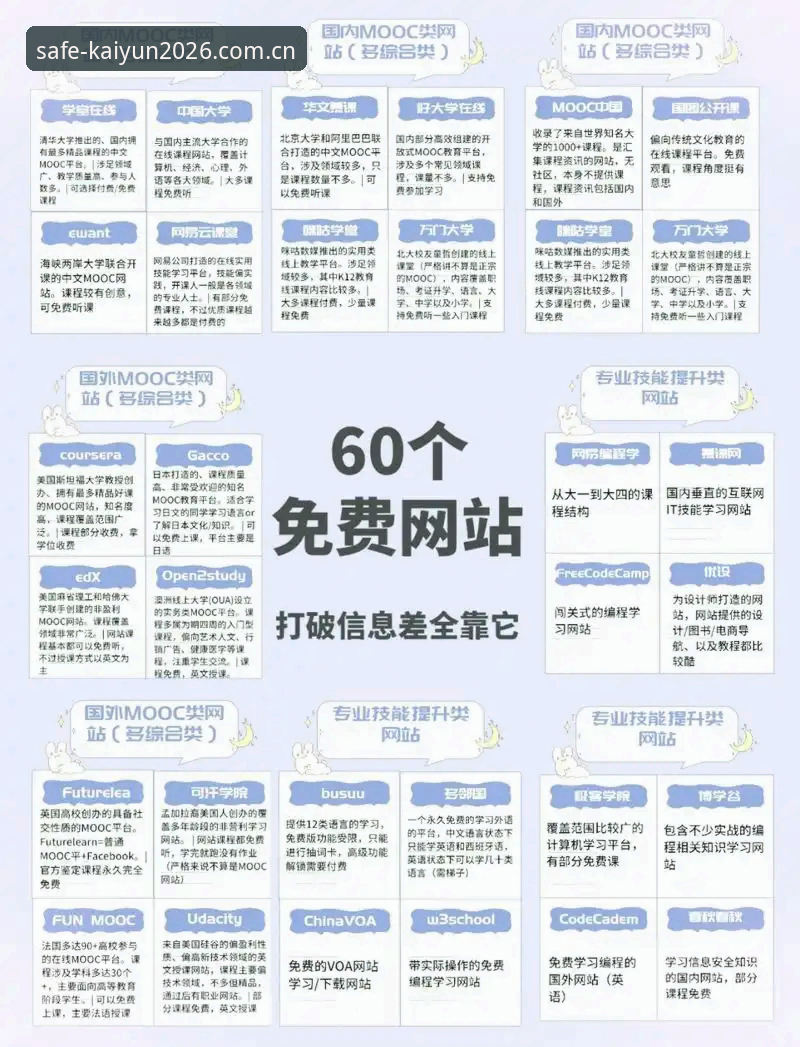 揭秘：2026KAIYUN买球网安全平台的真实入口，这些坑千万别踩